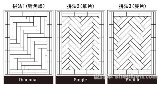 鋪木地板，現(xiàn)在流行這樣玩！