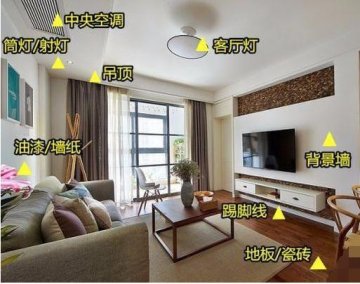 朋友看了這份2018裝修材料報價清單，工期減半還省5萬！看得我都眼紅
